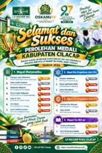 OSKANU IV 2026 MEMBANGGAKAN, KABUPATEN CILACAP BOYONG 14 MEDALI